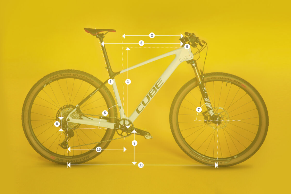 Fahrradgeometrie erklärt