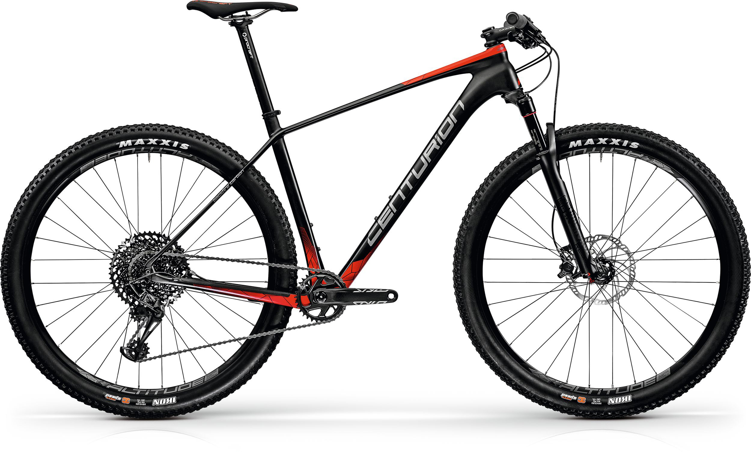 Backfire Carbon 2000 2022 Review