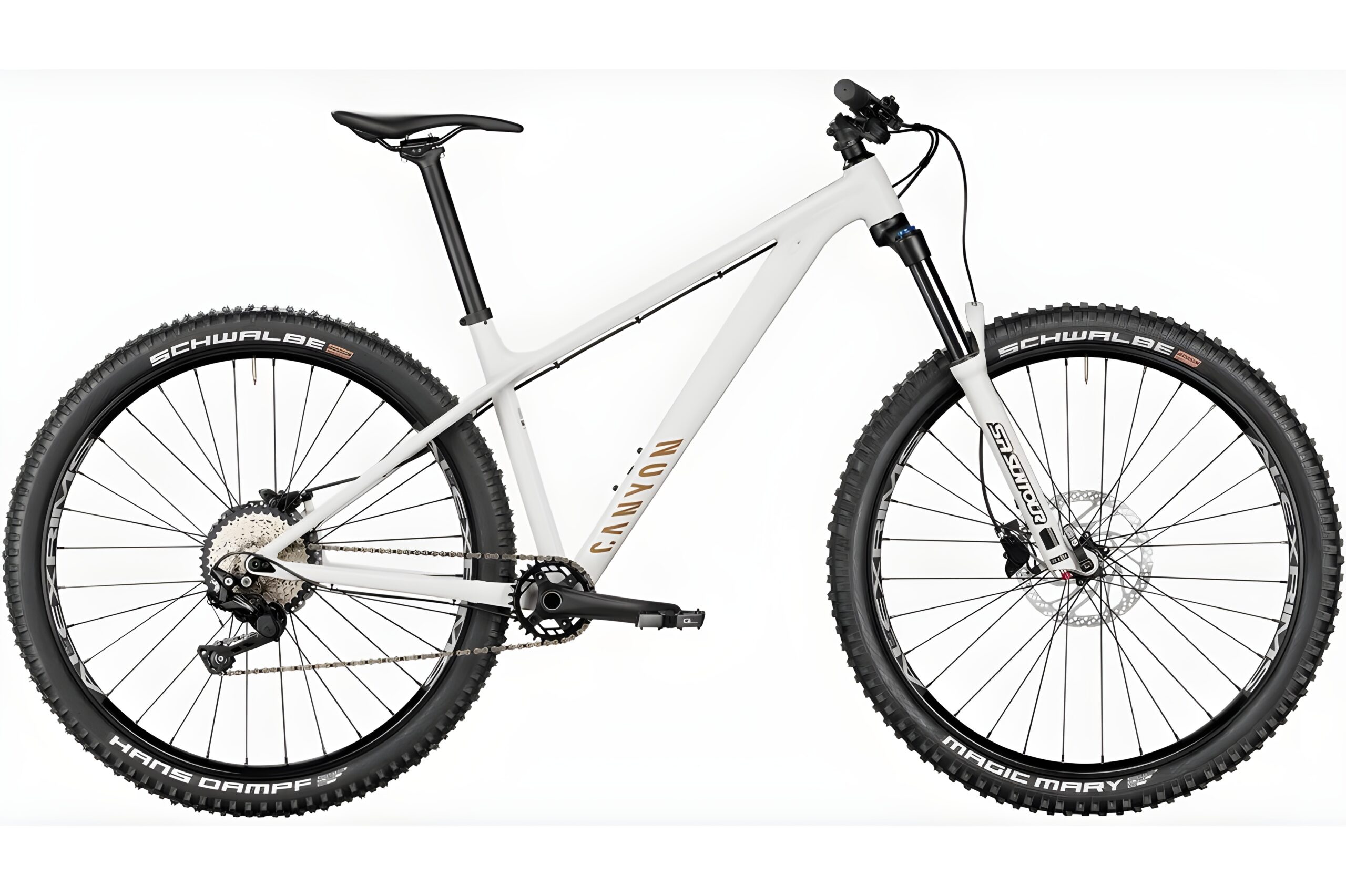 Canyon Stoic 2 2022 Review
